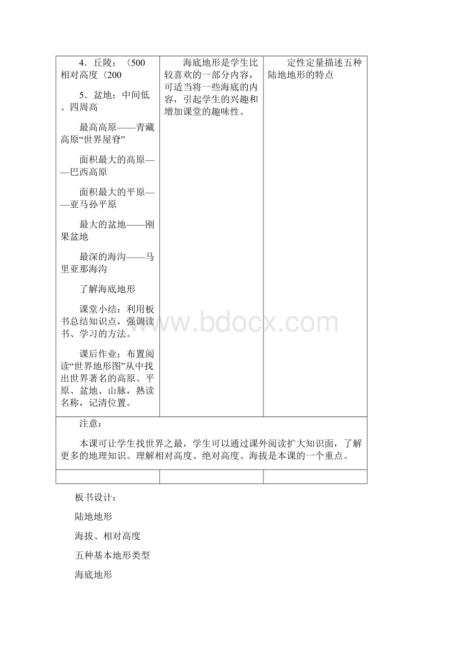 名师整理地理七年级上册 第二章 第三节《世界的地形 》优秀教案.docx_第3页