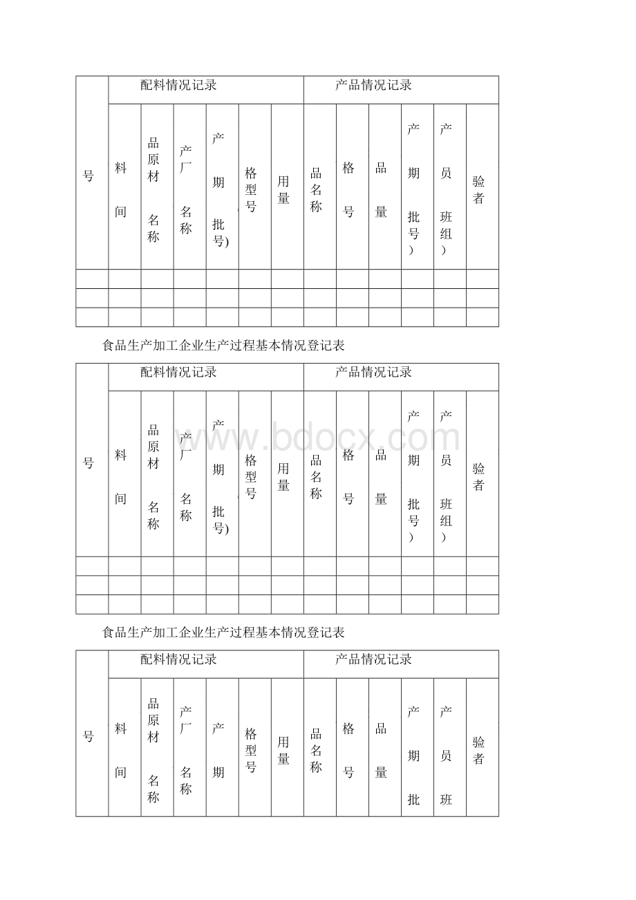 食品生产加工企业生产过程记录台账.docx_第3页