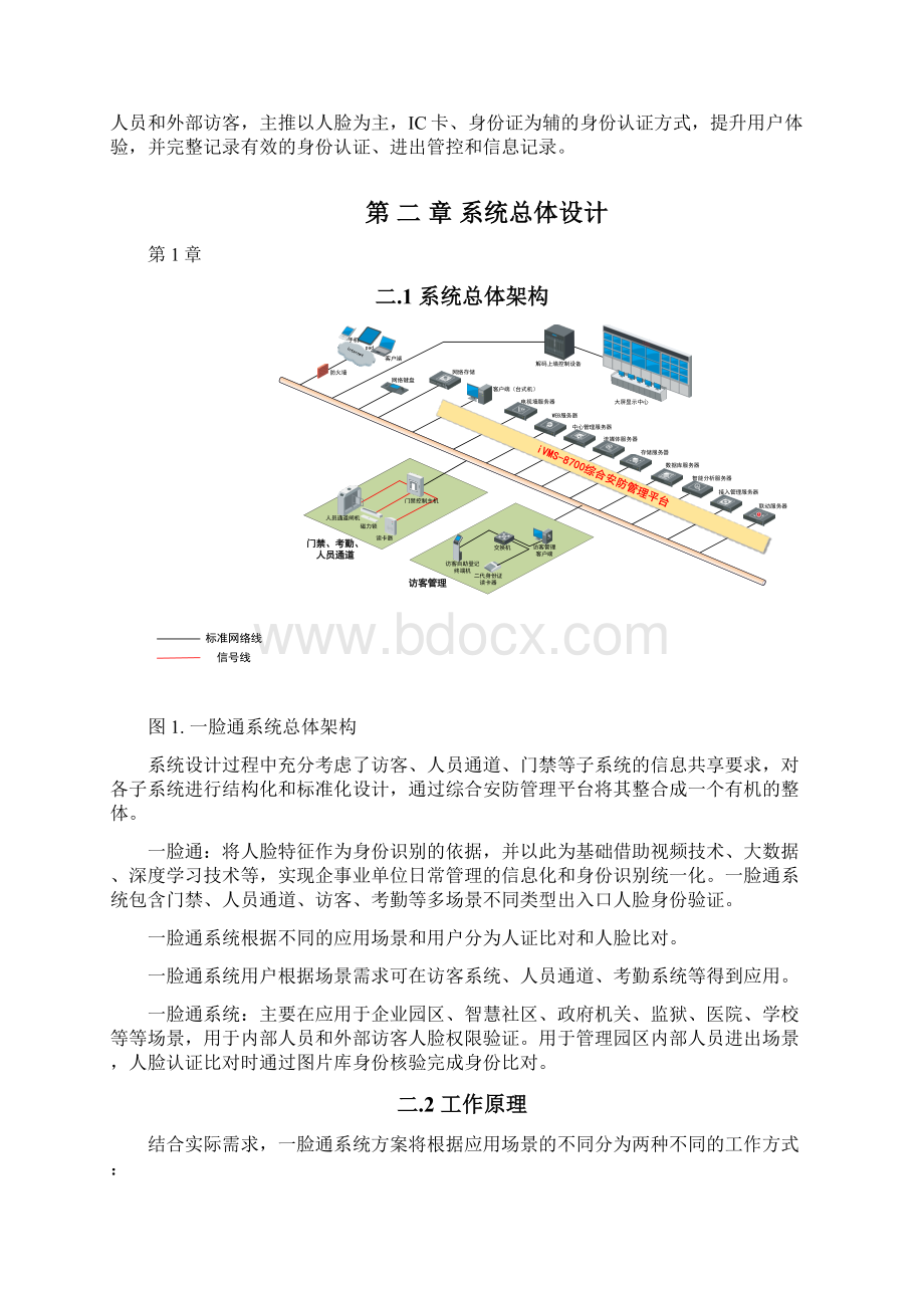 智慧一脸通系统解决方案.docx_第3页