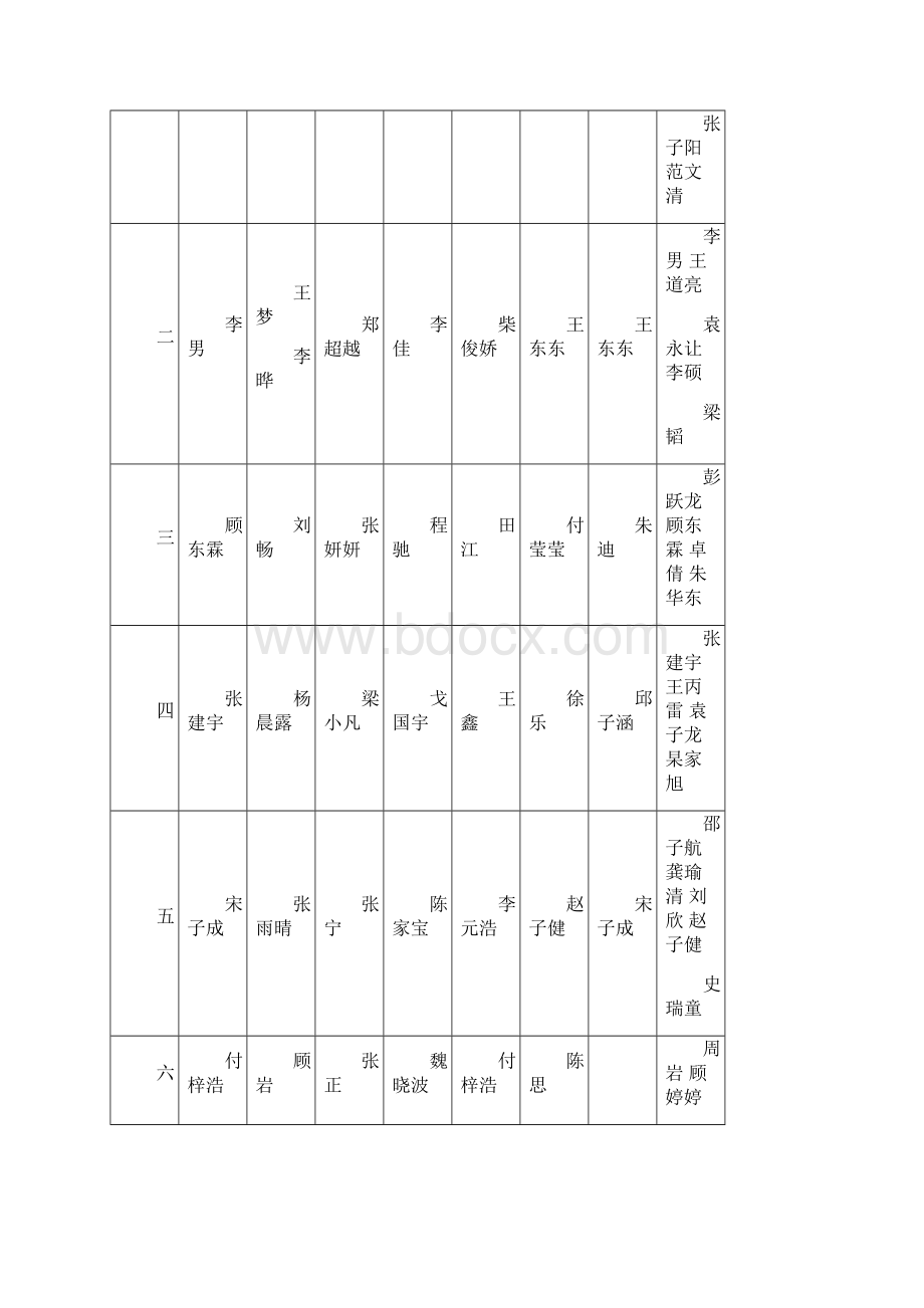 班务工作安排安排课件Word格式.docx_第3页