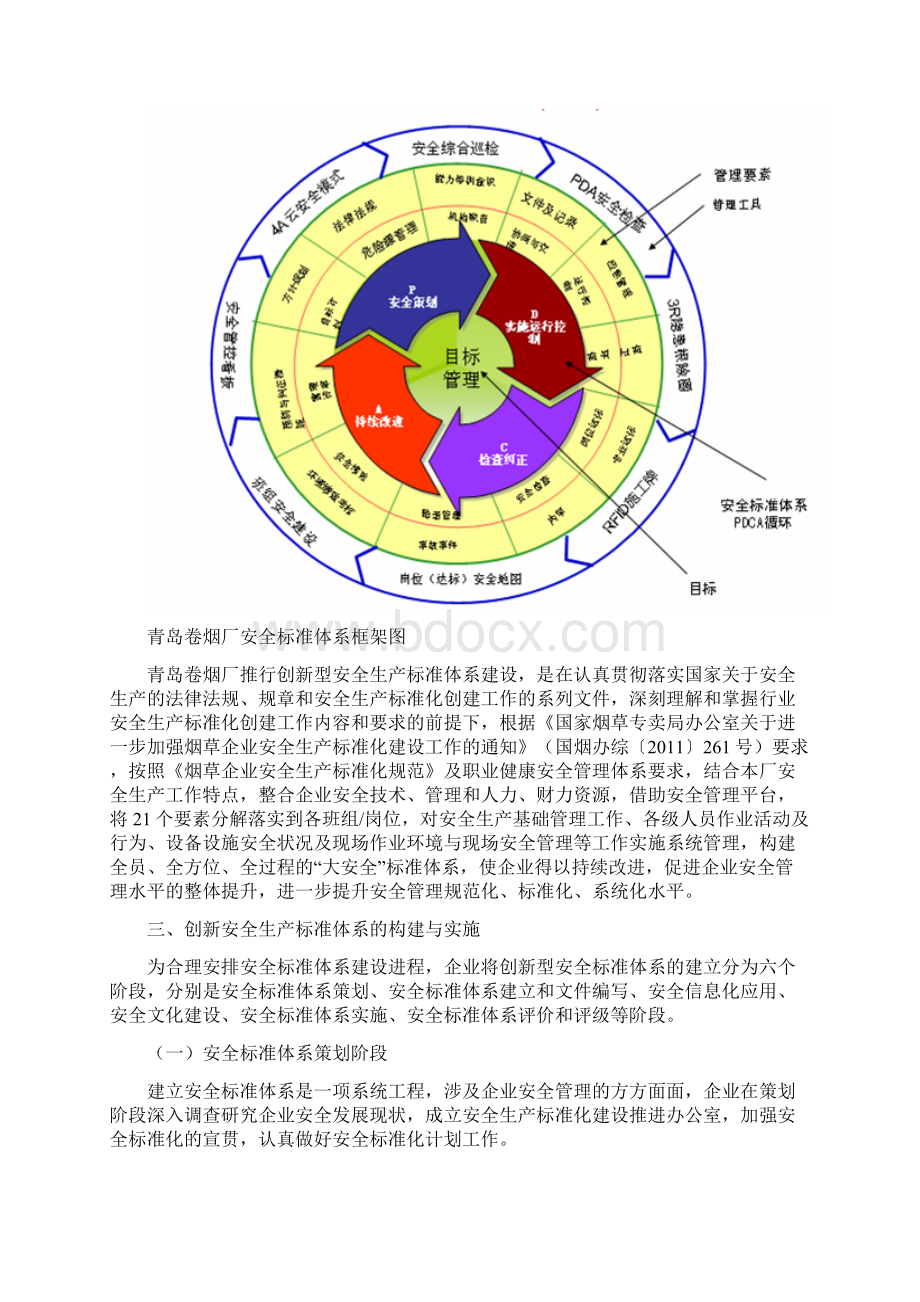 创新安全标准体系建设 为企业健康发展保驾护航Word文档格式.docx_第3页