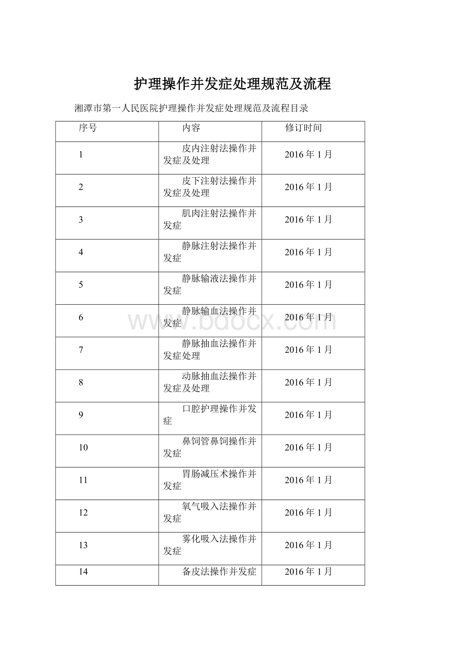 护理操作并发症处理规范及流程Word格式.docx