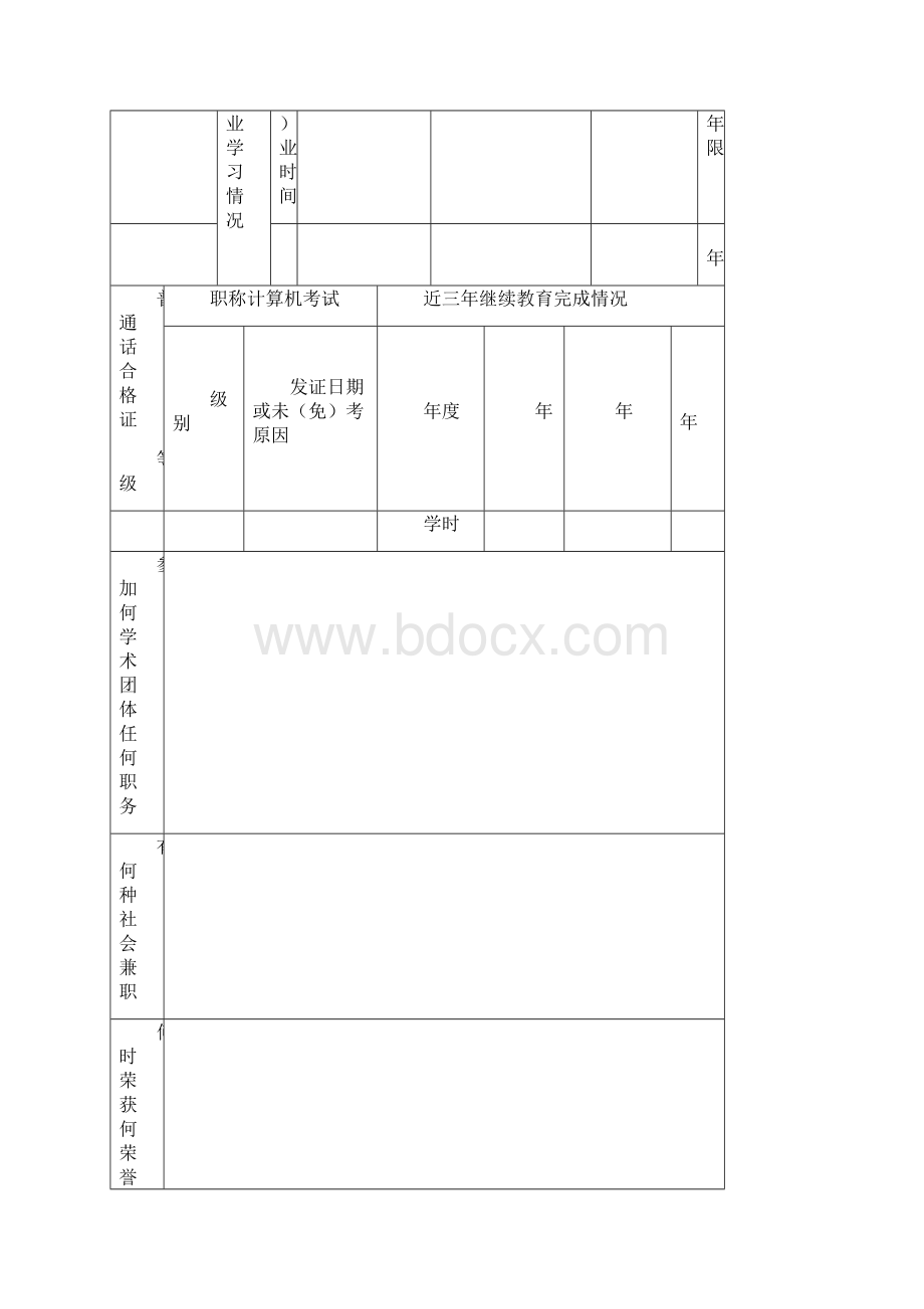 四川省中小学教师专业技术职务任职资格评审表教程文件Word文件下载.docx_第3页