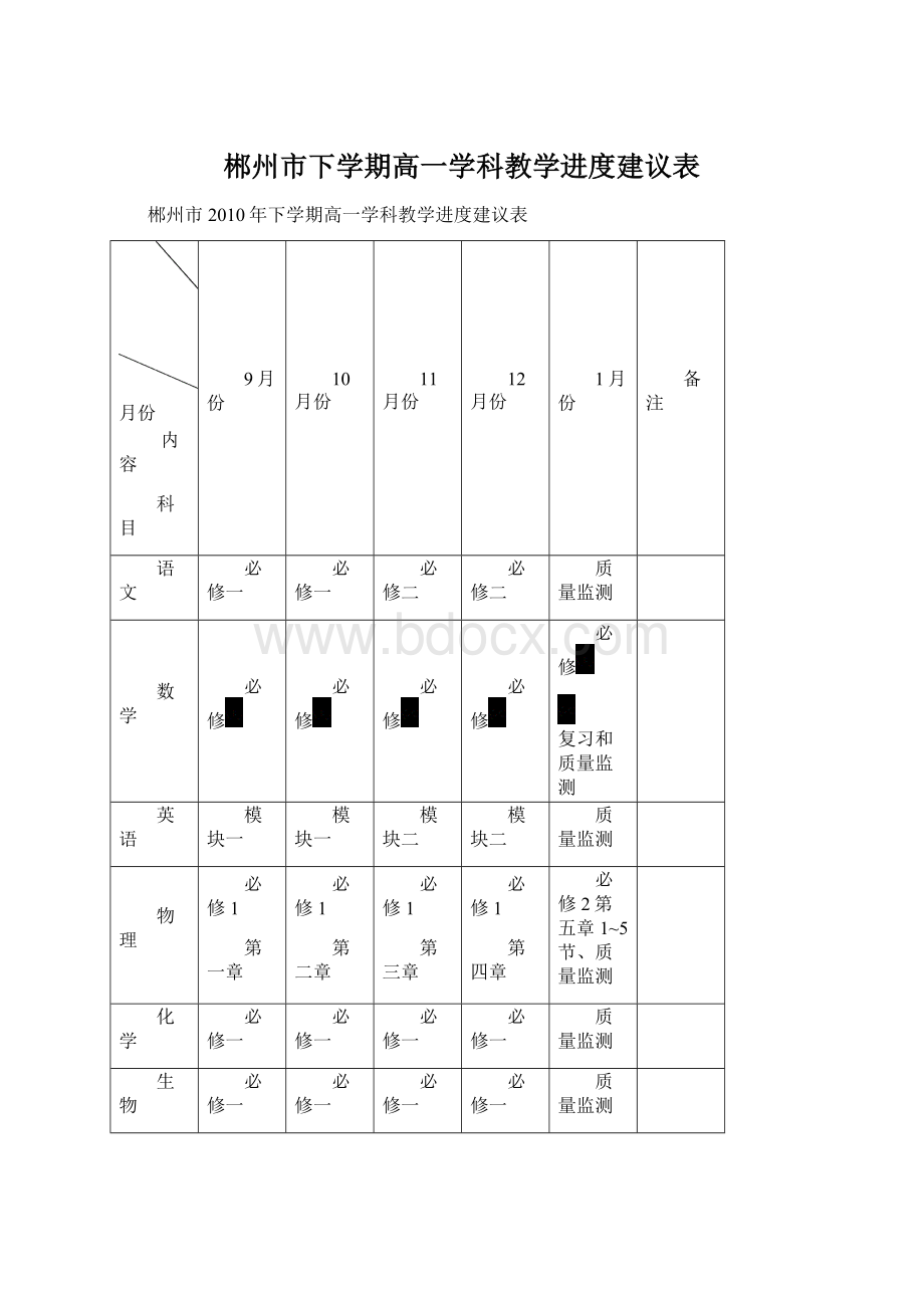 郴州市下学期高一学科教学进度建议表Word格式.docx