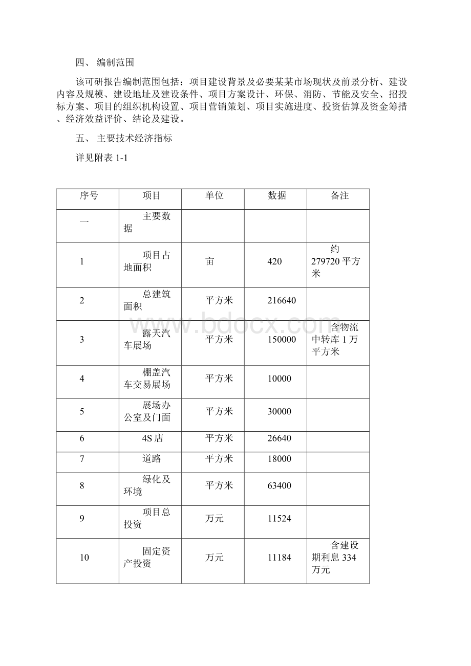 国际汽车城可行性研究报告Word格式文档下载.docx_第3页