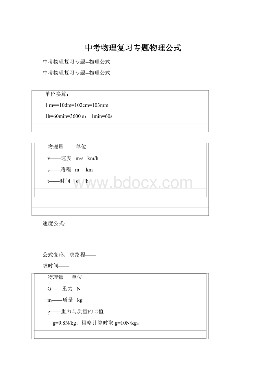 中考物理复习专题物理公式Word格式.docx