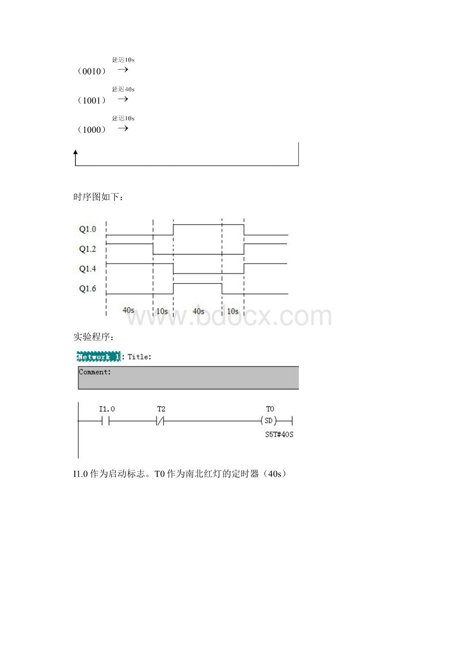 PLC实验及S7300课后题.docx_第2页