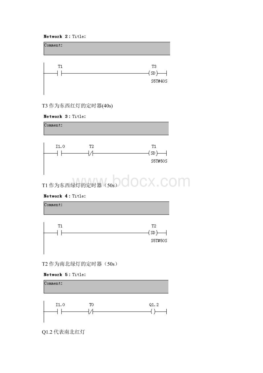 PLC实验及S7300课后题.docx_第3页