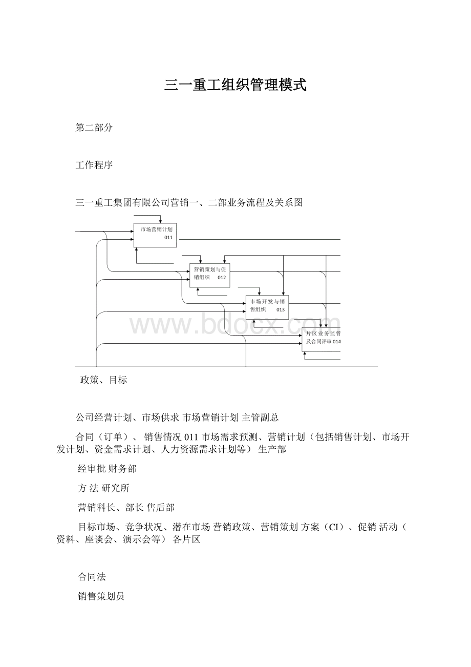 三一重工组织管理模式.docx