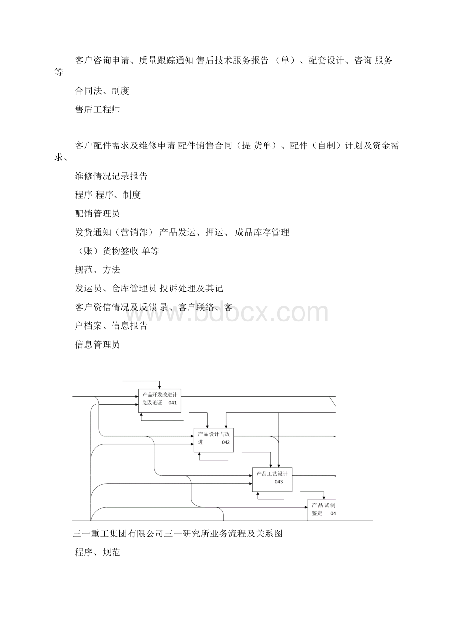 三一重工组织管理模式.docx_第3页