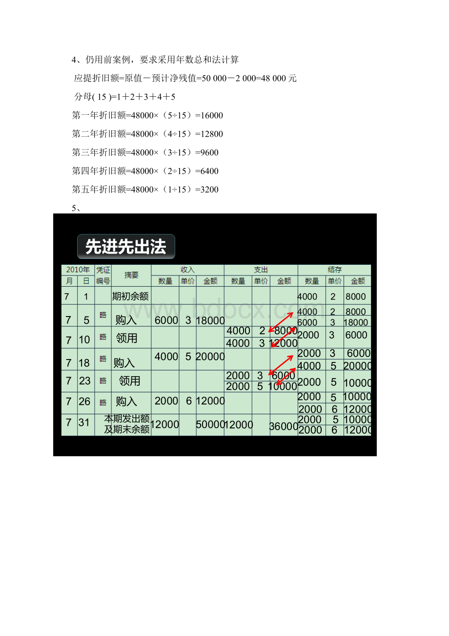 会计实务期末复习资料.docx_第2页