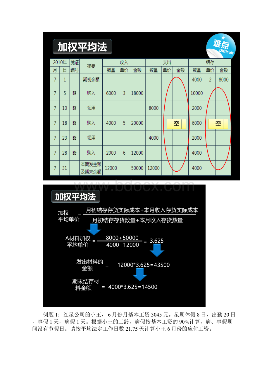 会计实务期末复习资料.docx_第3页