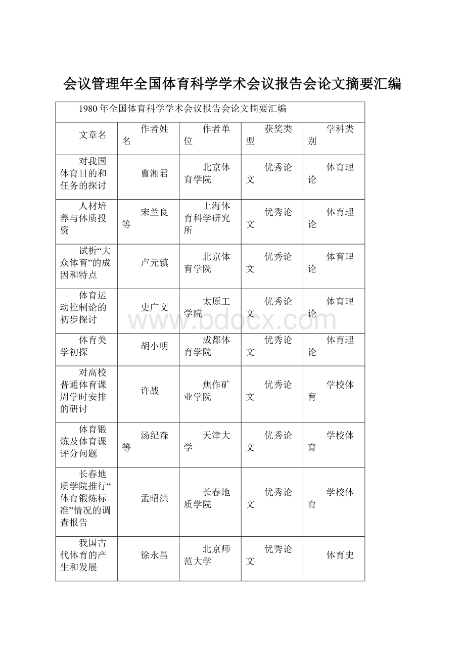 会议管理年全国体育科学学术会议报告会论文摘要汇编Word格式文档下载.docx_第1页