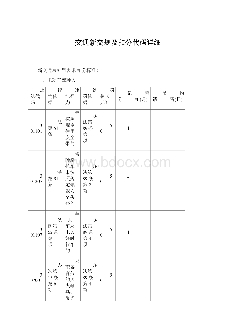 交通新交规及扣分代码详细.docx_第1页