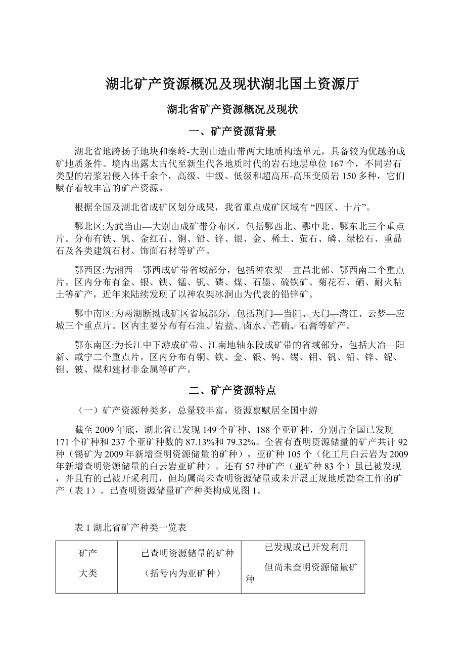 湖北矿产资源概况及现状湖北国土资源厅Word格式文档下载.docx_第1页