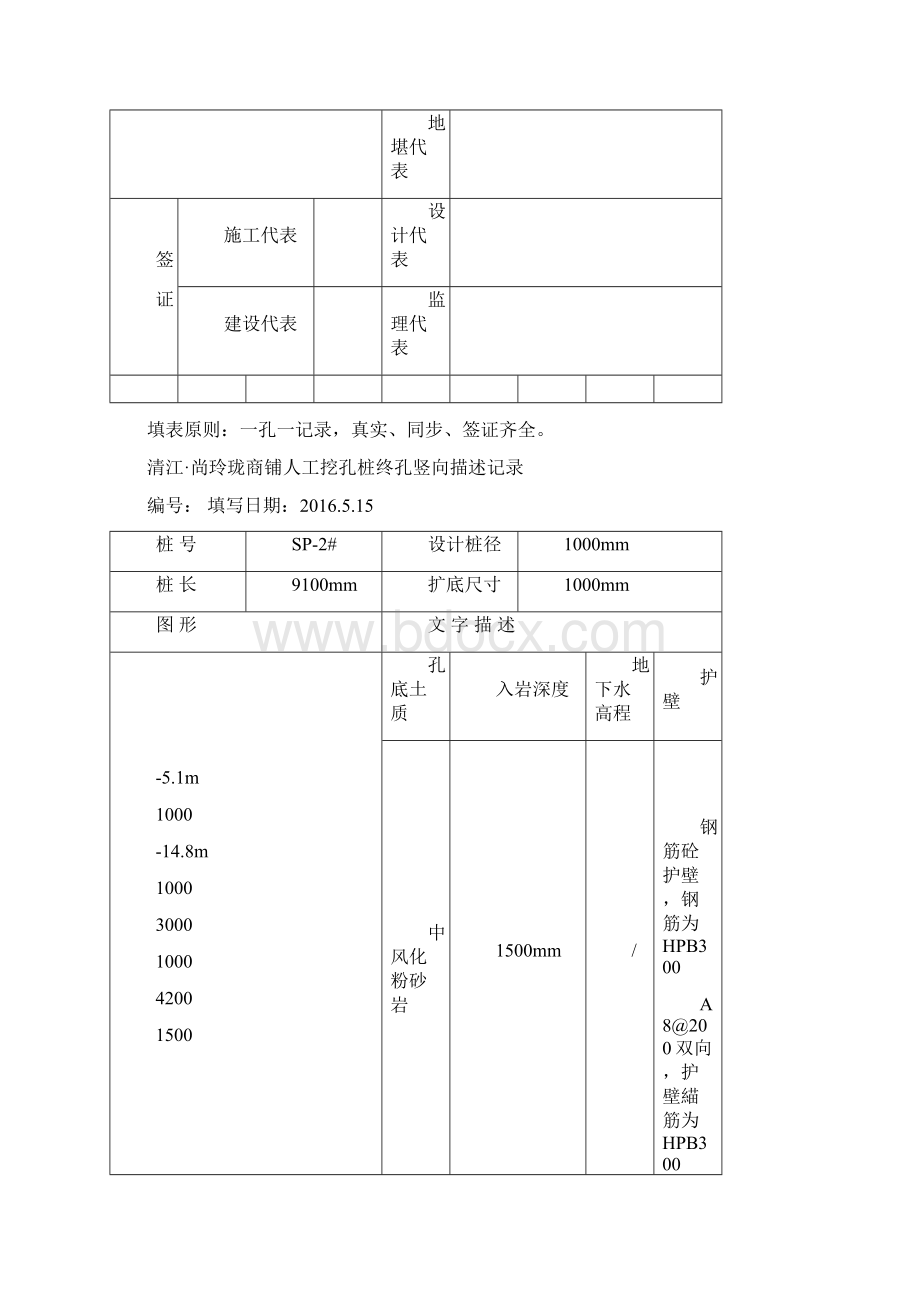 人工挖孔桩竖向描述记录课案.docx_第3页