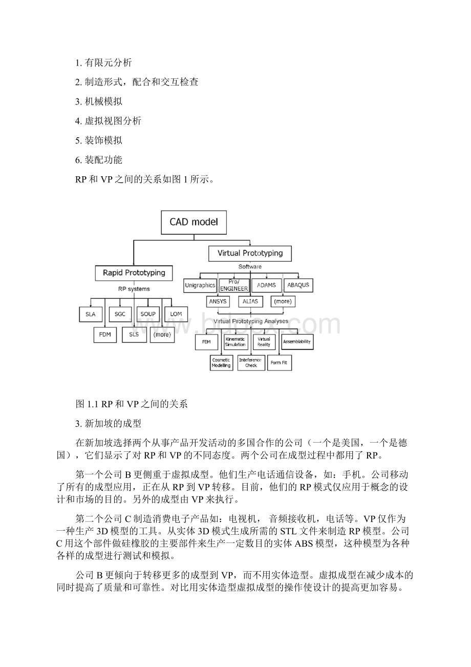 文献翻译快速成型与虚拟成型在产品设计和制造中的应用文档格式.docx_第3页