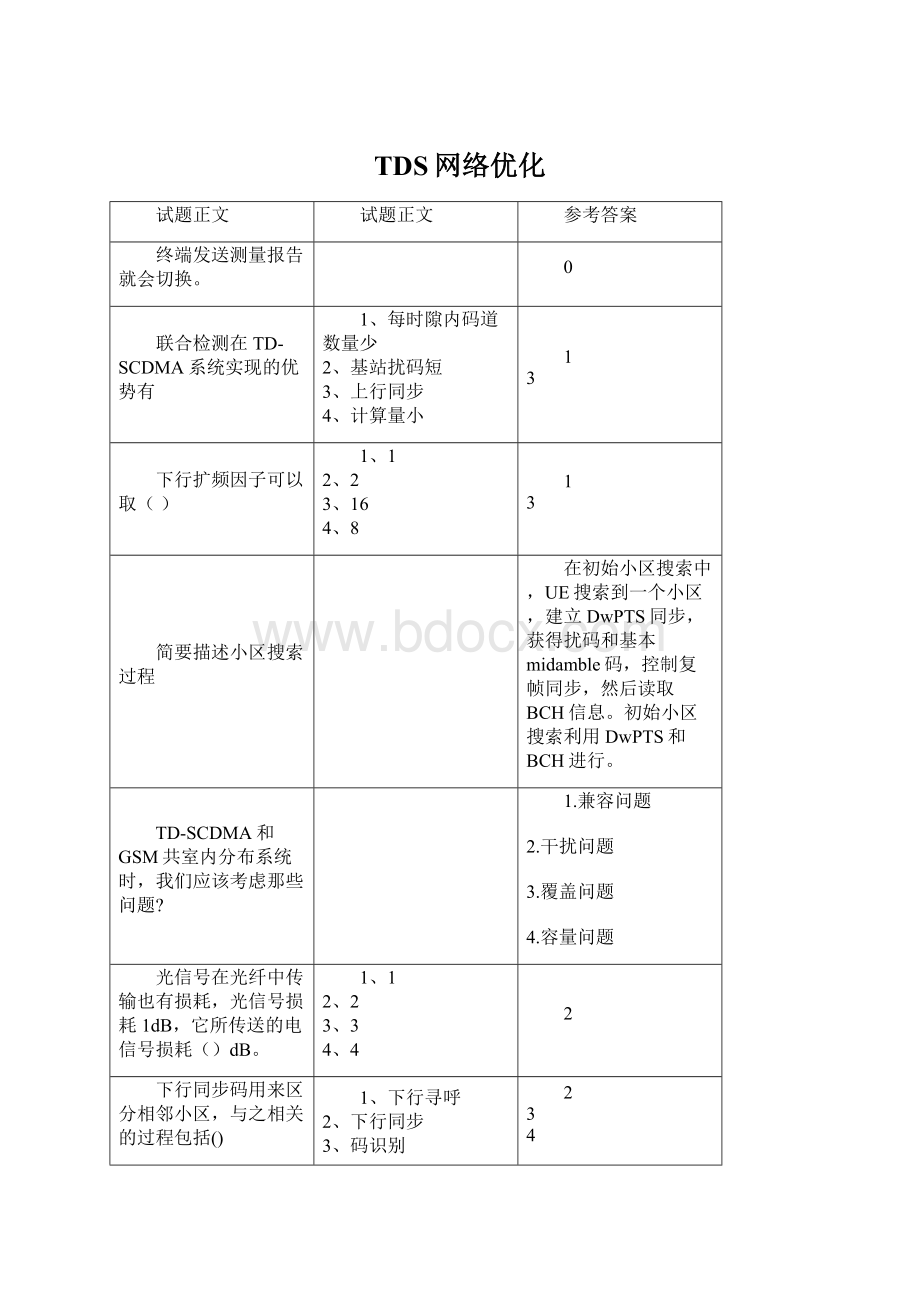 TDS网络优化.docx