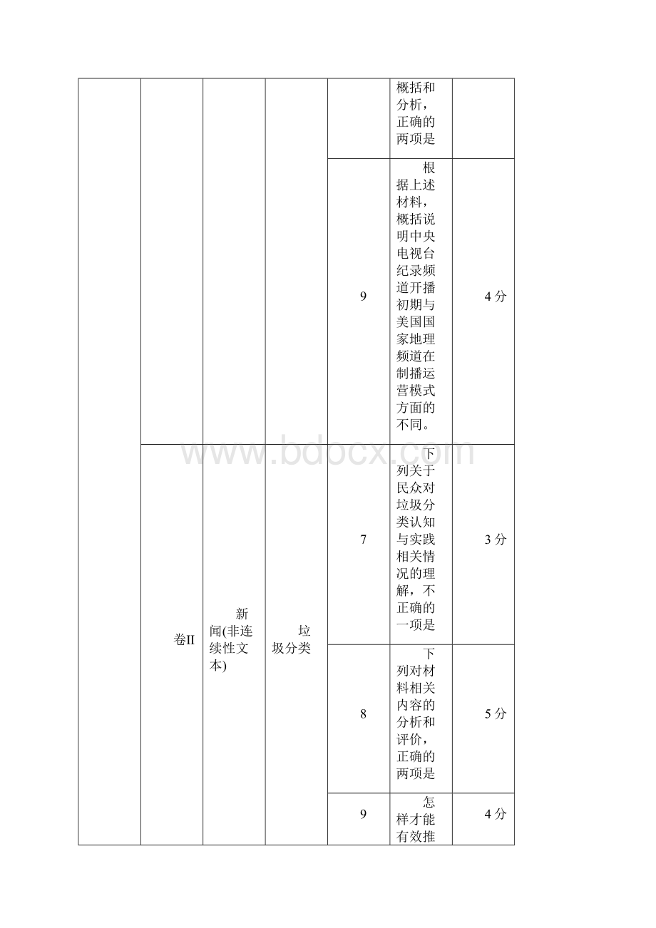 江苏专用版高考语文新增分大一轮复习第九章实用类非连续性阅读专题二掌握关键的高考真题研究能力讲义含.docx_第2页