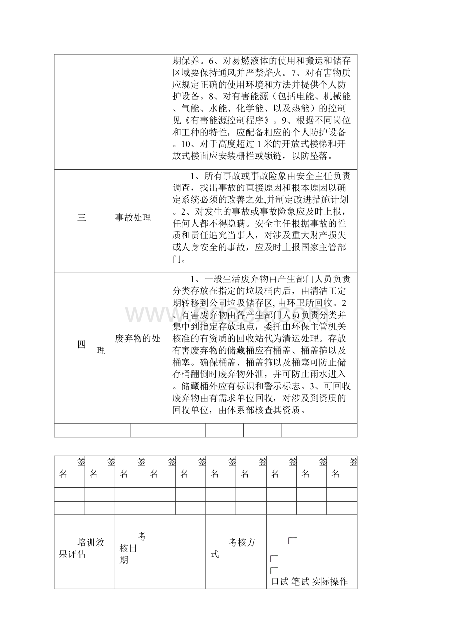 最新实用的RBA全套培训记录.docx_第2页