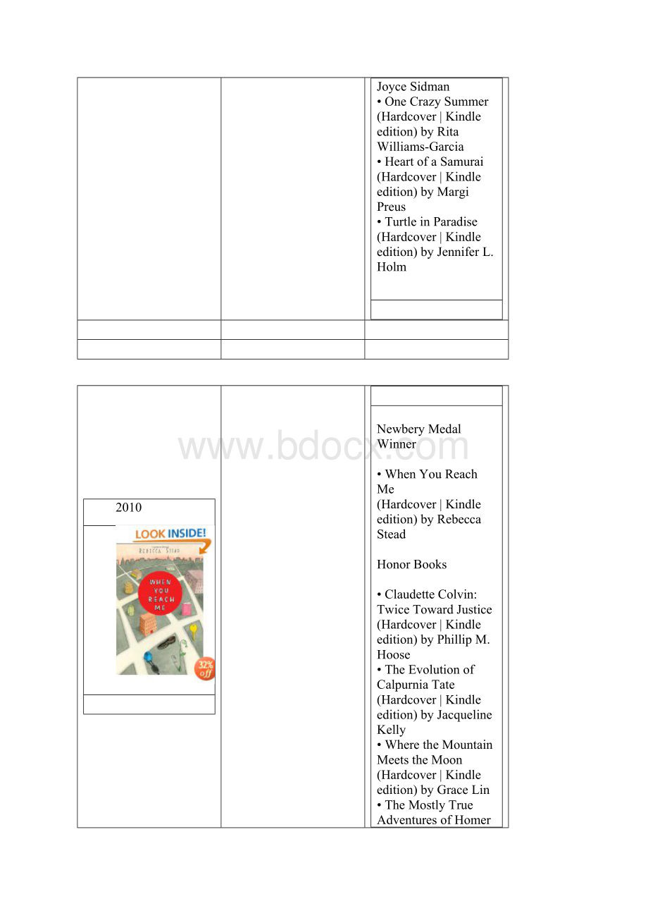 Newbery1922Word文档下载推荐.docx_第2页