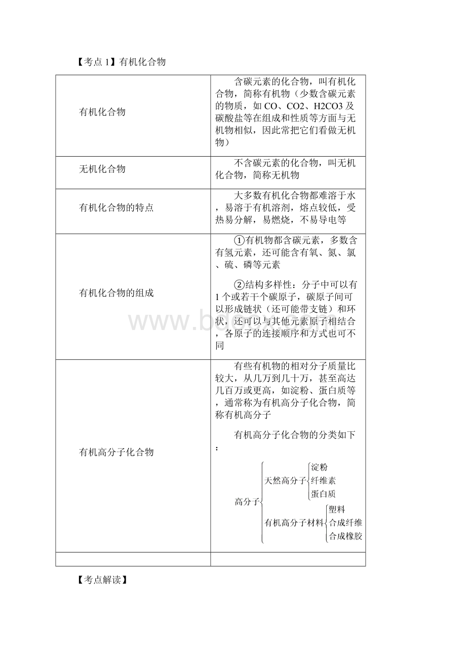 第12节 有机化合物Word文档格式.docx_第2页