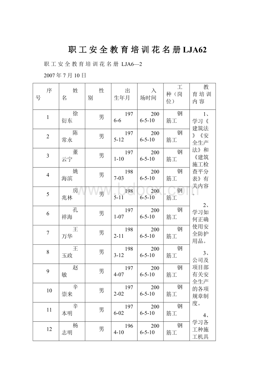 职 工 安 全 教 育 培 训 花 名 册 LJA62Word文档格式.docx