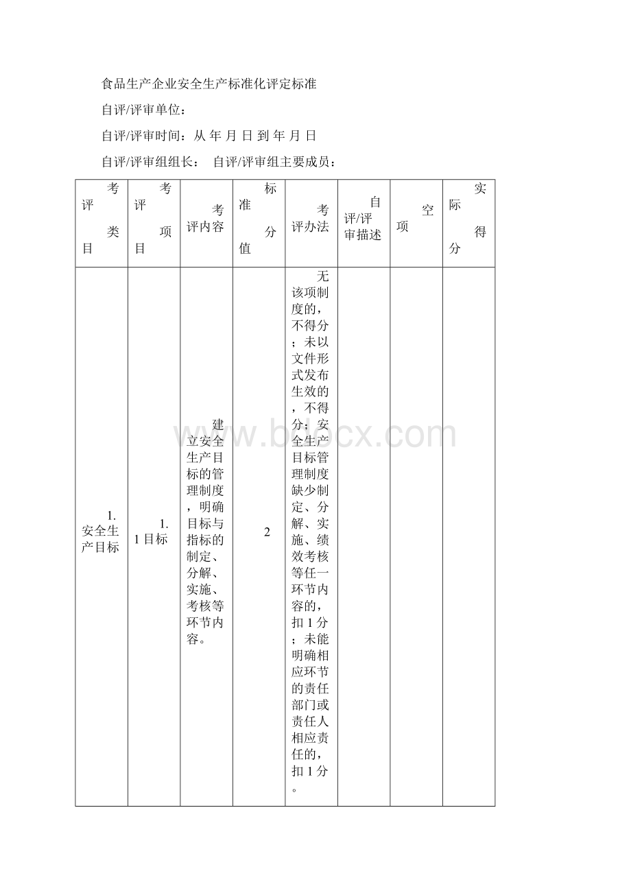 食品生产企业安全生产标准化评定标准模板文档格式.docx_第2页