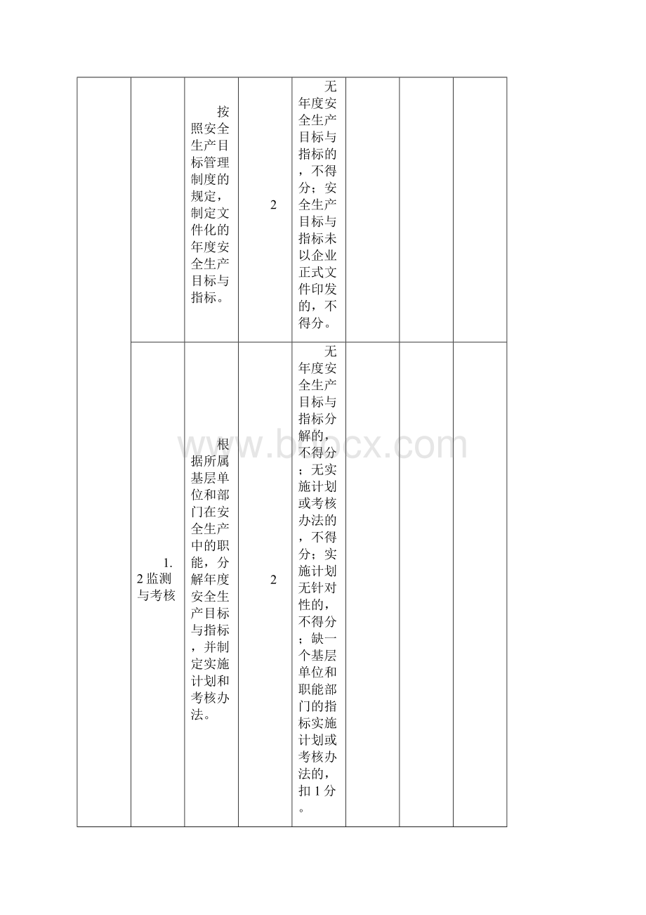 食品生产企业安全生产标准化评定标准模板文档格式.docx_第3页