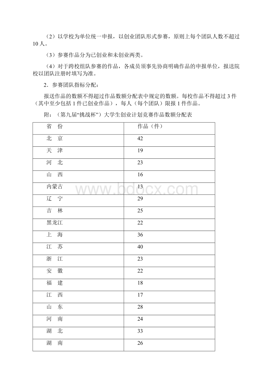 四第九届挑战杯大学生创业计划竞赛赛制手册Word格式文档下载.docx_第2页