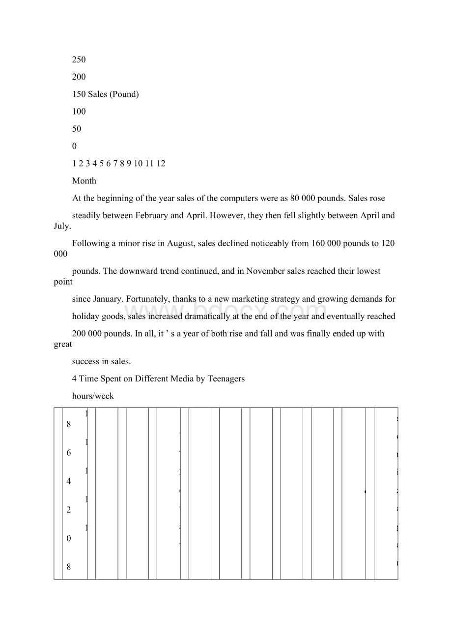 高职高专实用英语口语大赛训练题目PARTII.docx_第3页