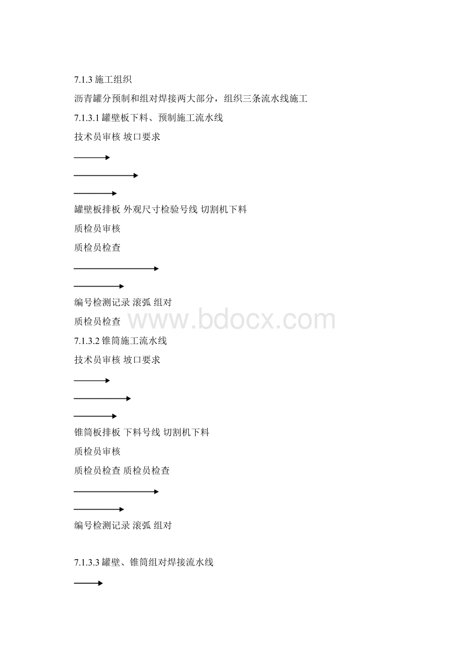 海南南山油库工程施工组织设计Word格式.docx_第2页