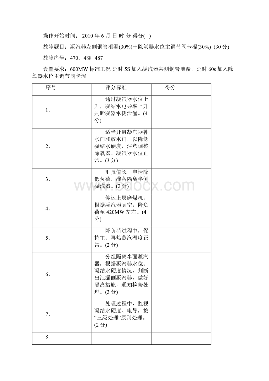 大唐国际600MW仿真机题.docx_第3页