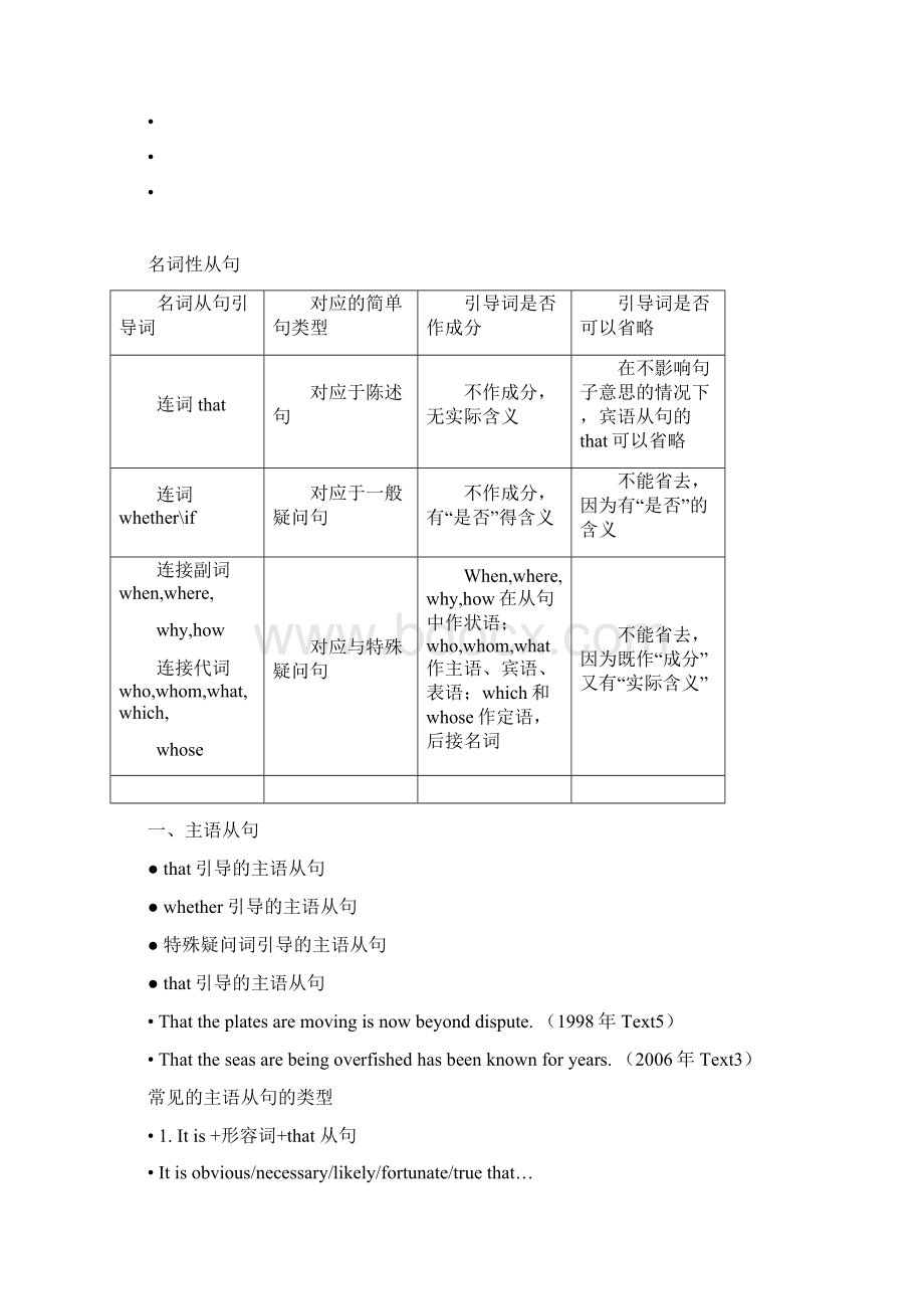 考研长难句讲义终稿Word文档格式.docx_第2页