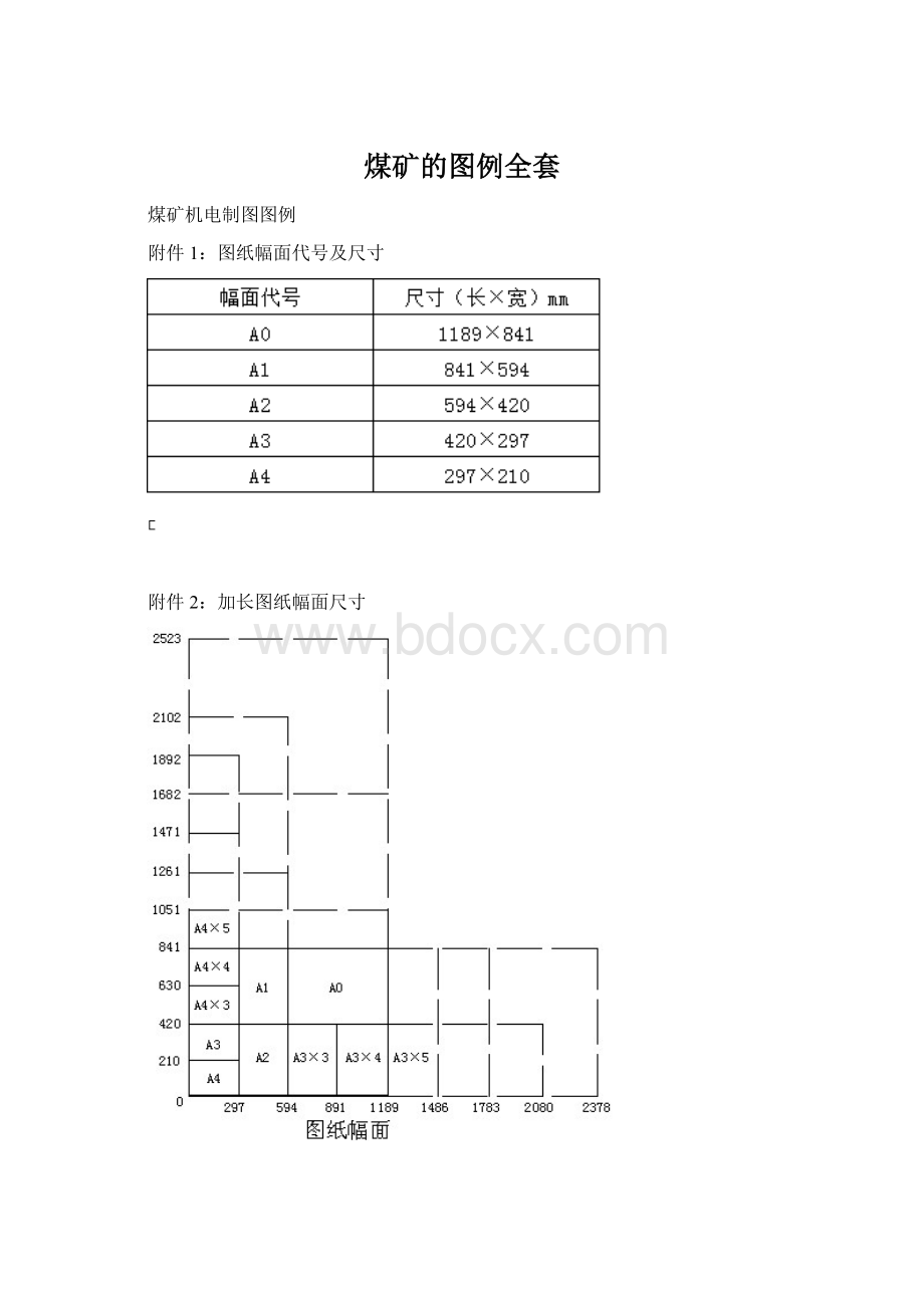 煤矿的图例全套.docx