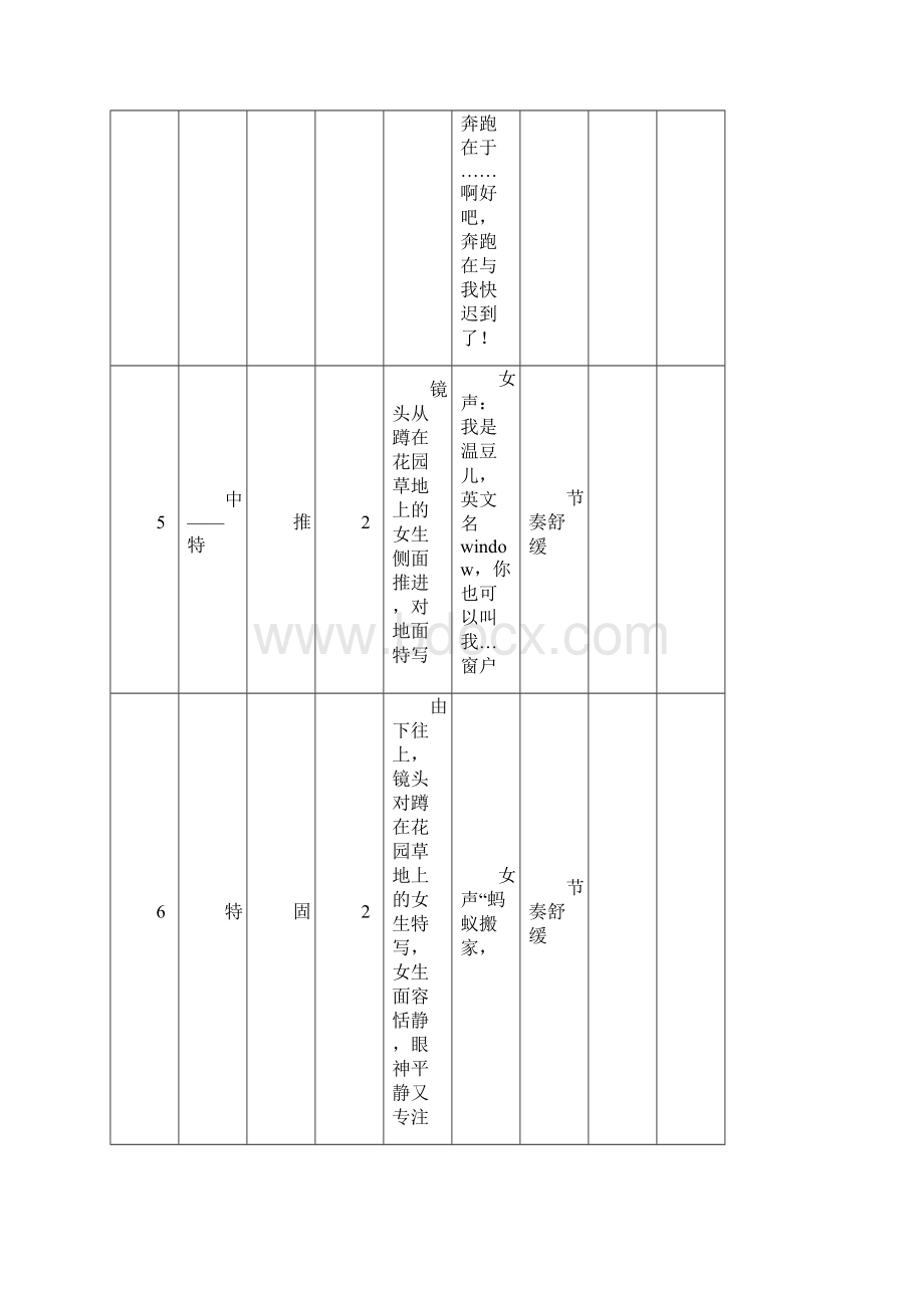 《节奏帮文学剧本》.docx_第3页