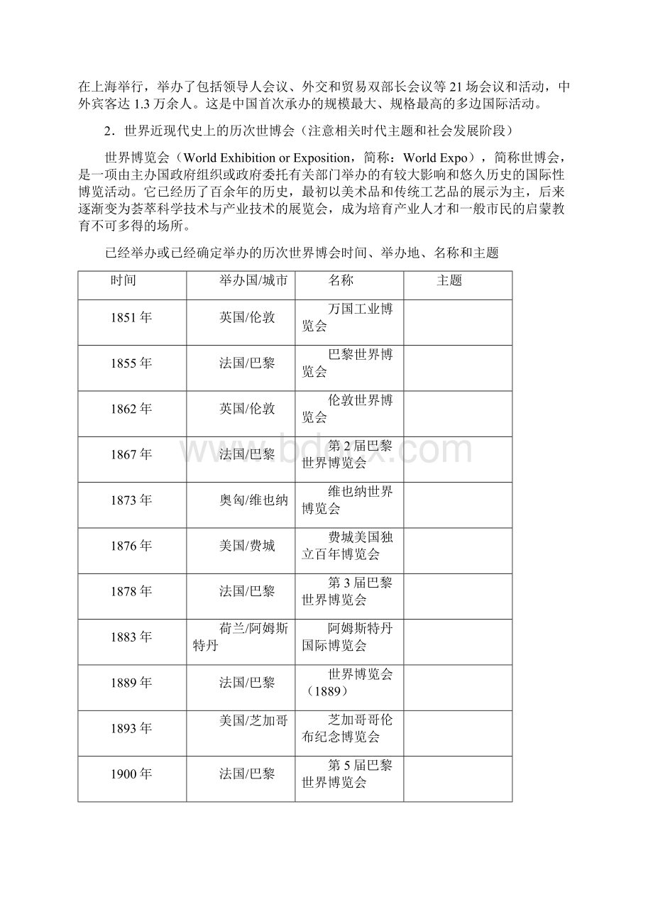 高考历史热点考察2.docx_第3页