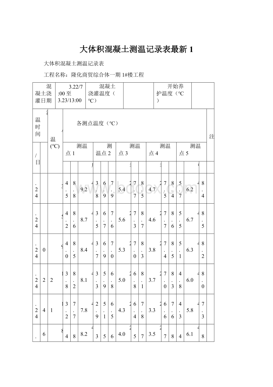 大体积混凝土测温记录表最新1.docx