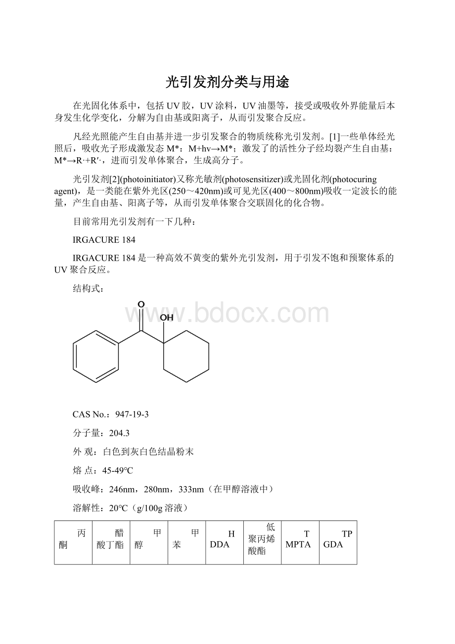 光引发剂分类与用途Word文档格式.docx