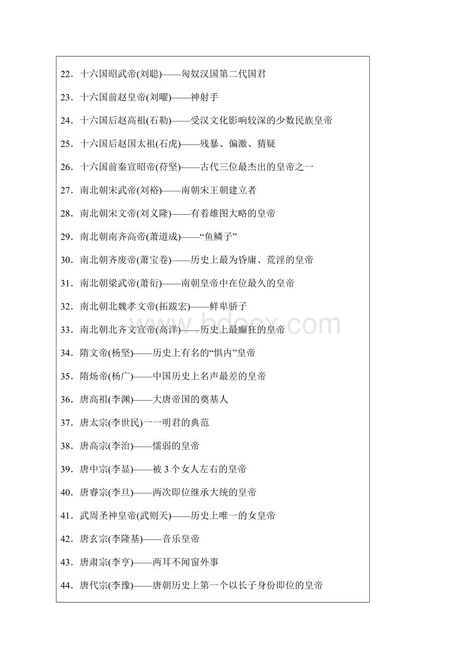 中国皇帝排行榜Word格式文档下载.docx_第2页