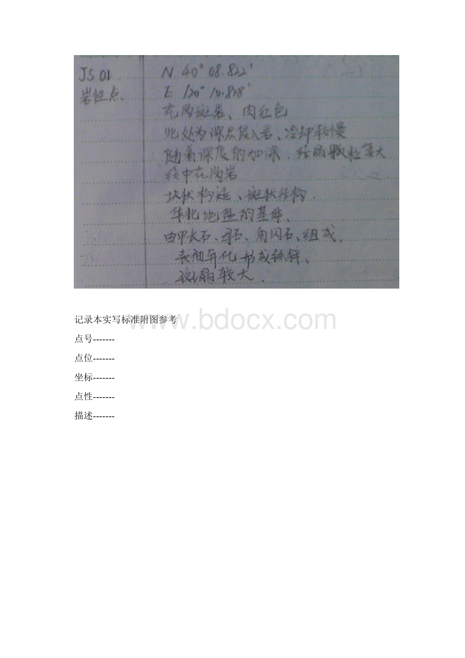 兴城地质实习夹山路线Word格式.docx_第2页