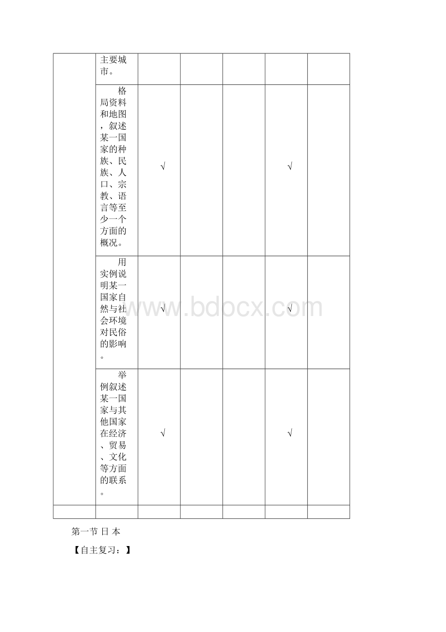 届中考地理总复习考点测试题18.docx_第3页