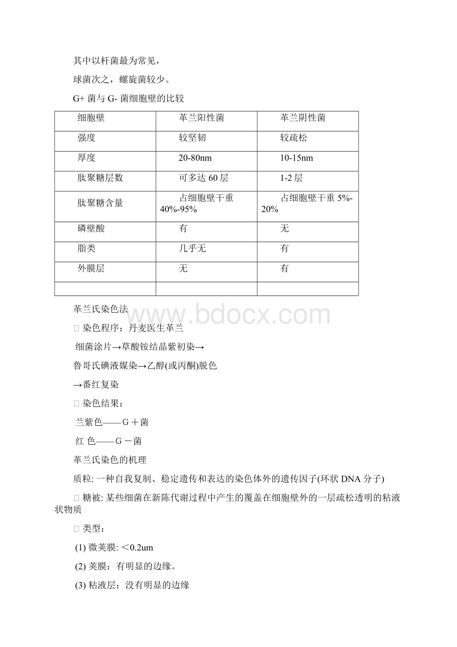 食品微生物学复习重点.docx_第2页