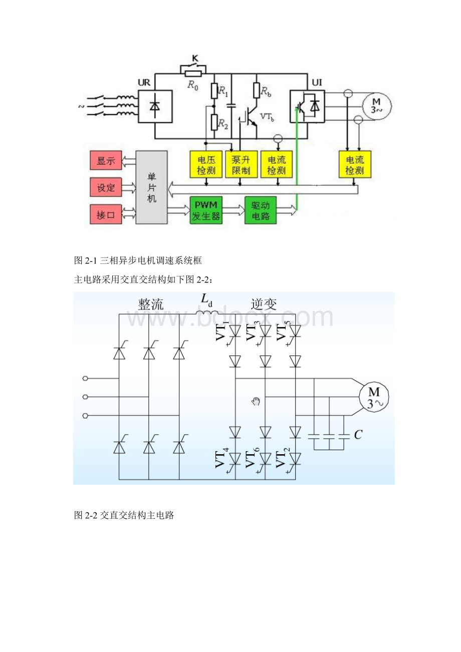 变频器电流跟踪PWM控制设计与仿真剖析.docx_第3页