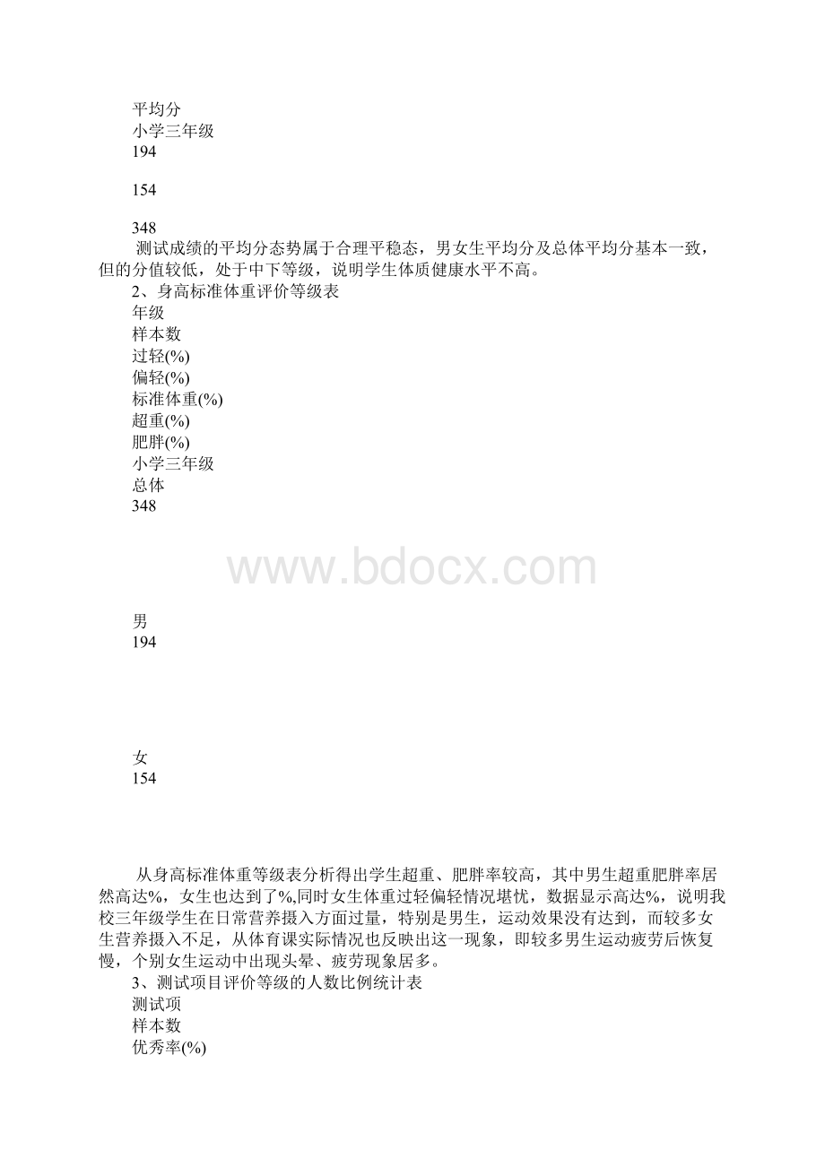 三年级体质健康分析报告Word下载.docx_第2页