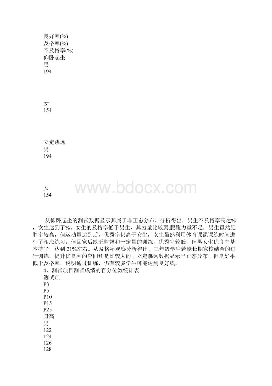 三年级体质健康分析报告Word下载.docx_第3页