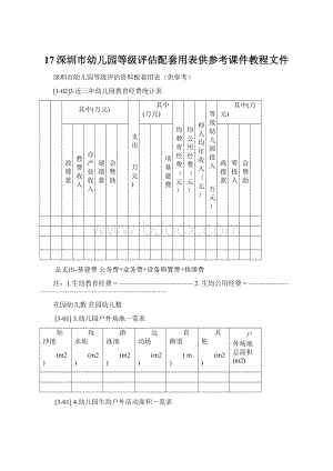 17深圳市幼儿园等级评估配套用表供参考课件教程文件.docx