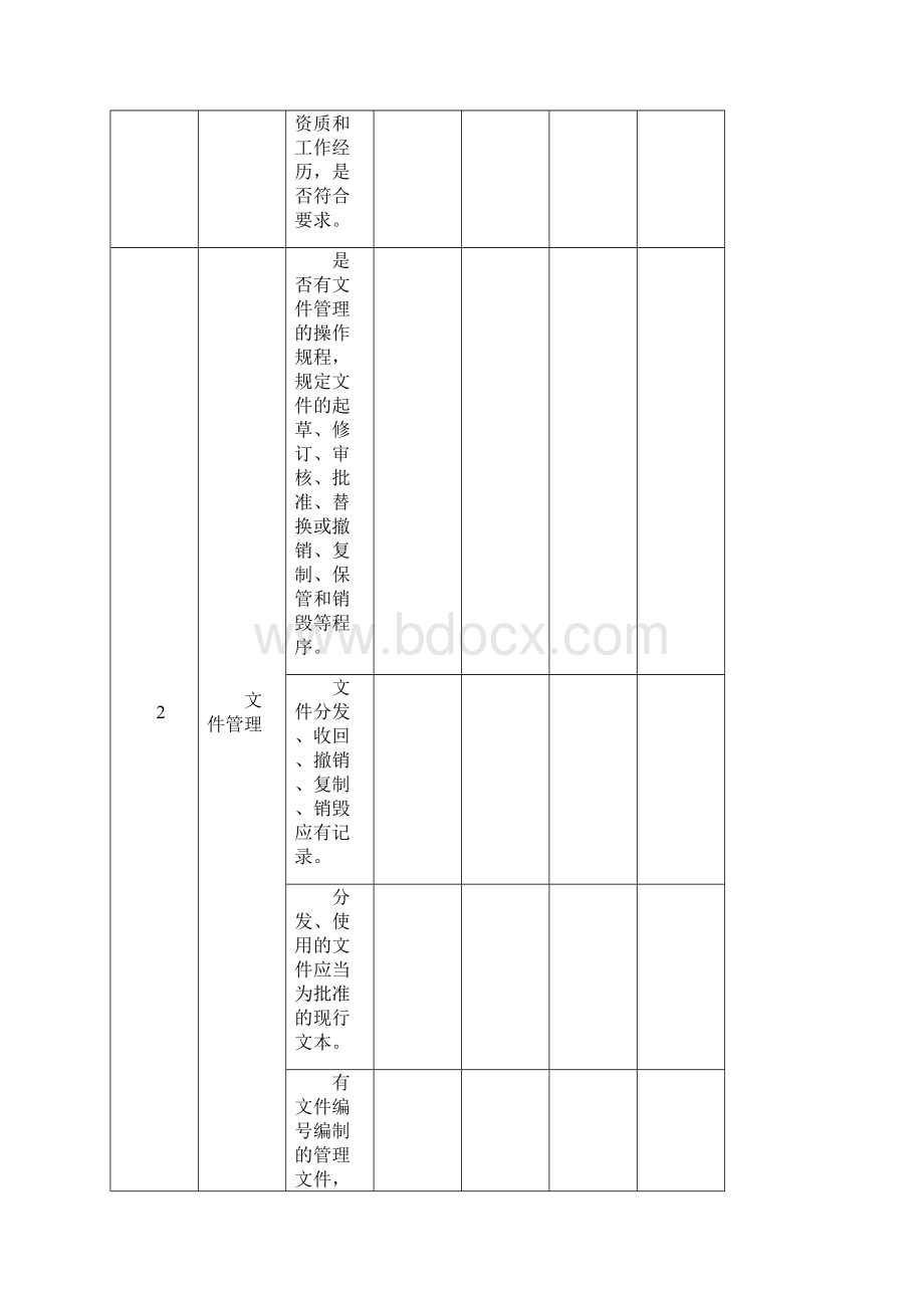 GMP内审检查表Word格式.docx_第3页