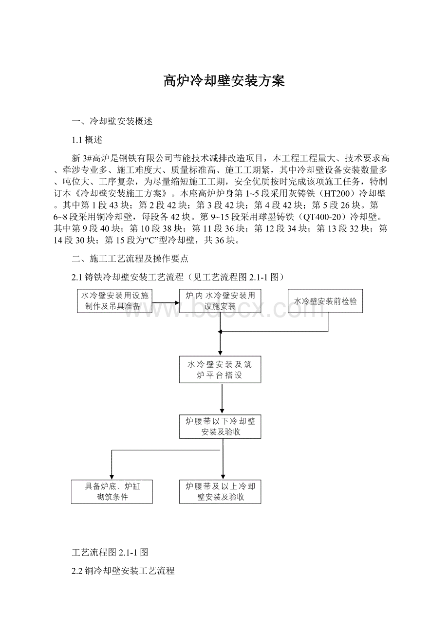 高炉冷却壁安装方案文档格式.docx