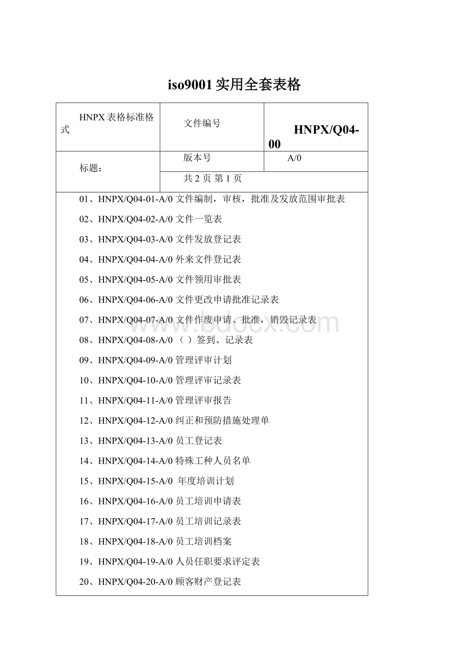 iso9001实用全套表格Word下载.docx_第1页